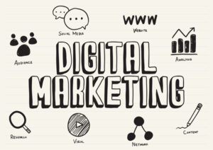 Mengembangkan Jangkauan Online dengan Strategi Marketing Digital yang Lebih Terarah dan Adaptif